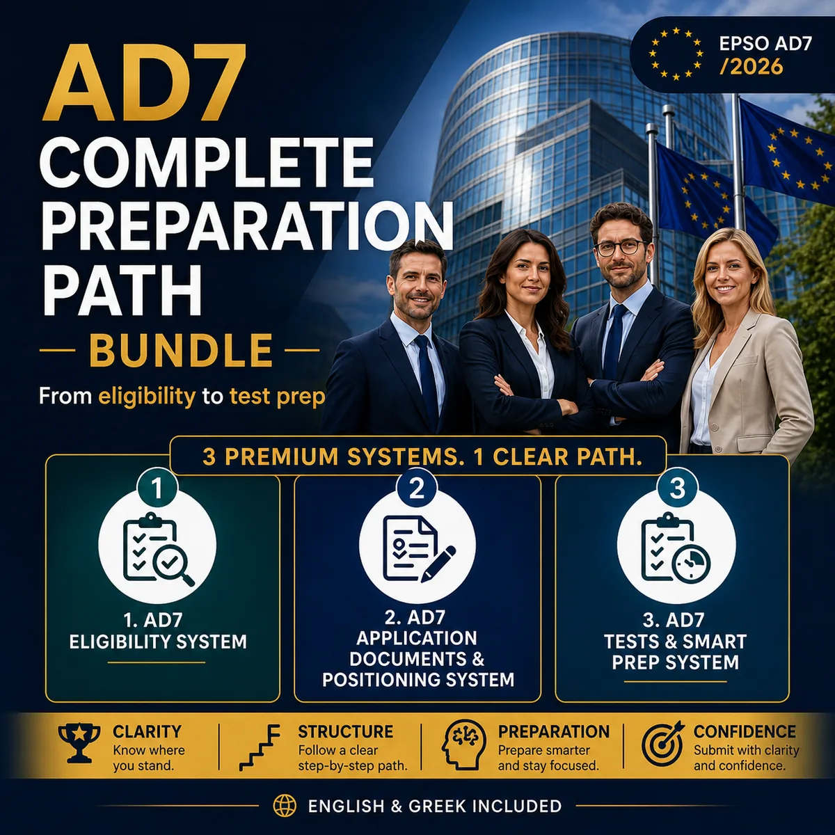 AD7 Ultimate Preparation Ecosystem Bundle